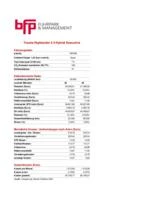 Betriebskosten/TCO Toyota Highlander 2.5 Hybrid Executive		