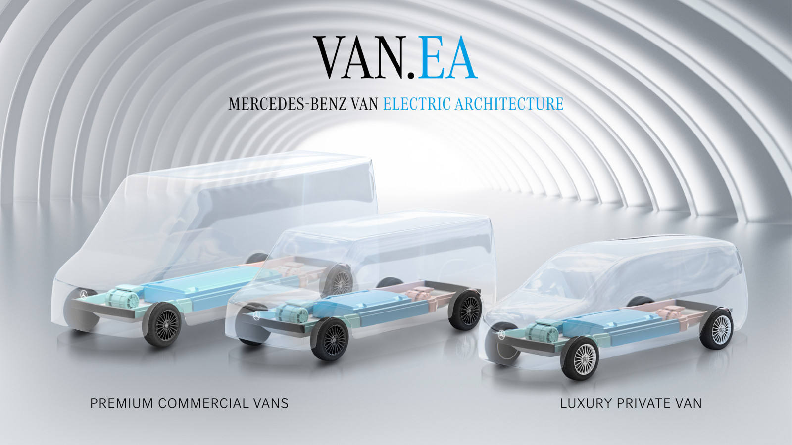 Auf Basis der Van.EA-Plattform will die Van-Sparte von Mercedes ihr gesamtes Format-Portfolio mit BEV-Antrieb anbieten können.